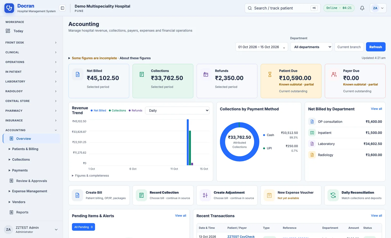 Docran accounting overview